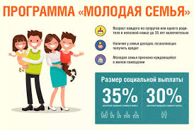 Воронежский губернатор рассказал, как молодая семья может получить соцвыплату на покупку жилья.