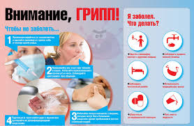 Памятка о мерах профилактики гриппа, ОРВИ и коронавирусной инфекции (COVID-19). Памятка о мерах профилактики гриппа, ОРВИ и коронавирусной инфекции (COVID-19).